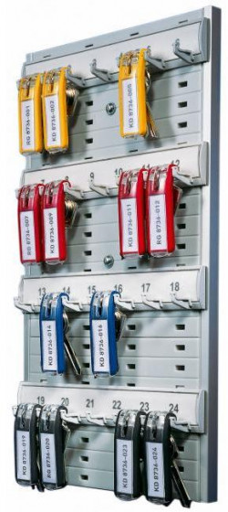 Panel na 24 kľúčov DURABLE KEY BOARD 24
