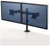 Ramenný držiak na monitor Reflex pre 2 monitory