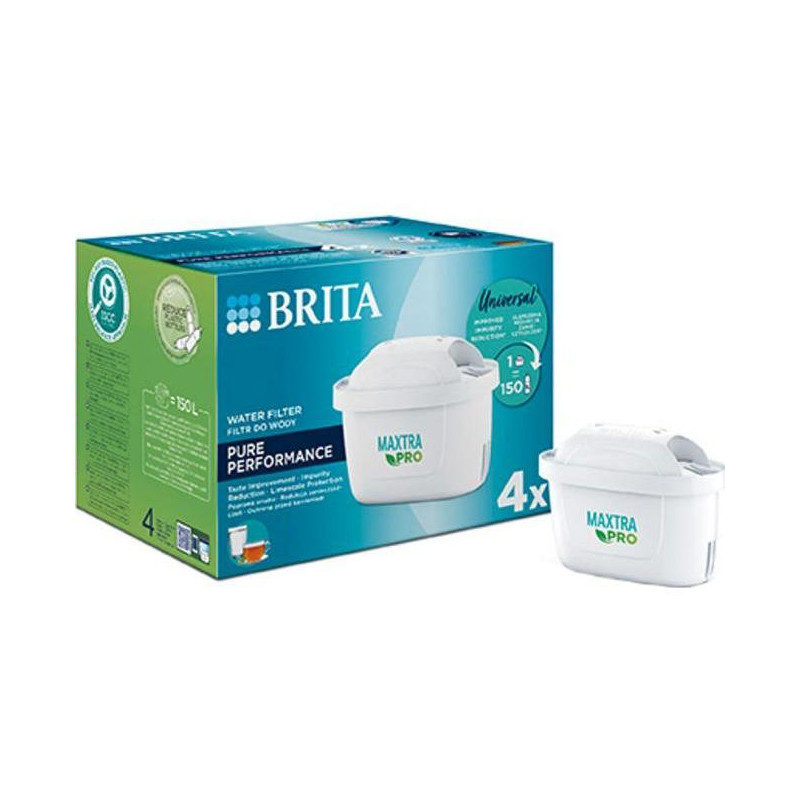 Filtračné patróny MaxtraPlus 4 ks do kanvíc Brita