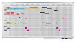 Plánovacia tabuľa PROFESSIONAL 100x150 cm