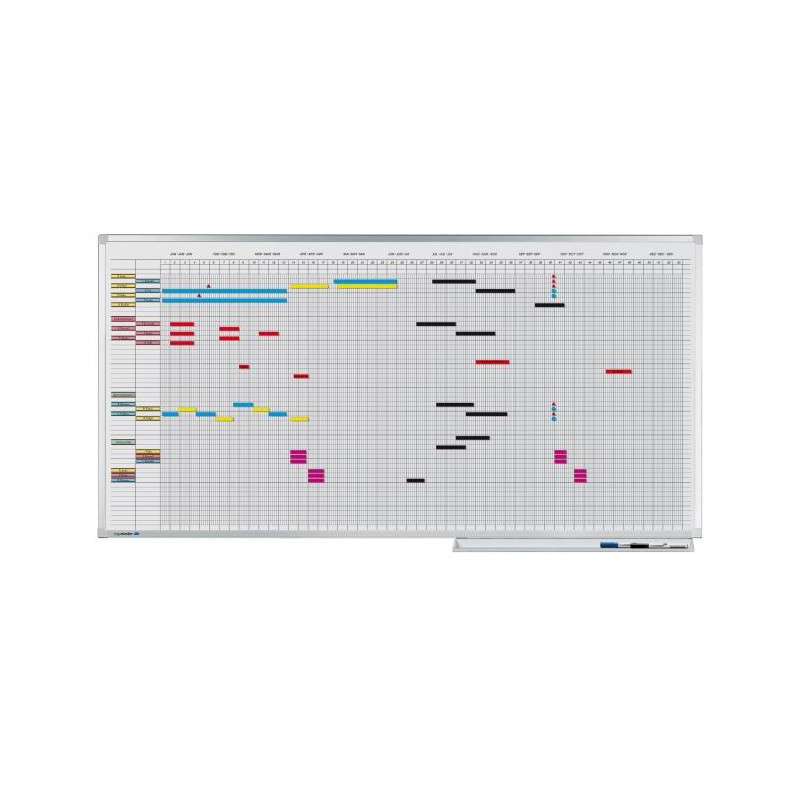 Plánovacia tabuľa PROFESSIONAL 100x150 cm