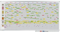 Plánovacia tabuľa PROFESSIONAL 100x200 cm