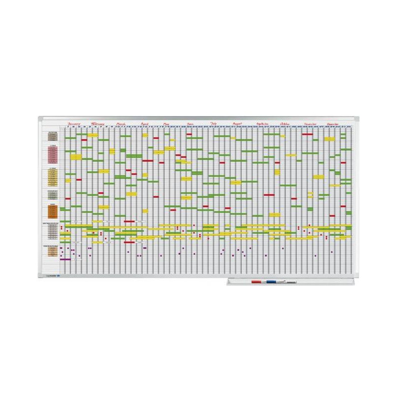 Plánovacia tabuľa PROFESSIONAL 100x200 cm
