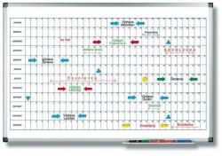 Plánovacia tabuľa ročná PREMIUM horizontálna 60x90 cm
